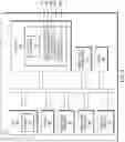 Fig. 05 - Fingerprint authentication during holographic object display