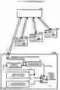 Fig. 01 - Control switching device for abnormality prevention in multiple terminals