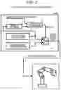Fig. 03 - Control switching device for abnormality prevention in multiple terminals