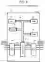 Fig. 05 - Control switching device for abnormality prevention in multiple terminals