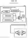 Fig. 11 - Control switching device for abnormality prevention in multiple terminals