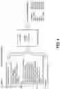 Fig. 04 - Systems and methods for harmonic analysis of soil