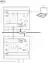 Fig. 04 - Method for modifying a configuration and industrial plant system