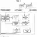 Fig. 03 - ABNORMALITY DETECTION DEVICE OF MACHINE TOOL