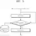 Fig. 05 - Apparatus and method for treating substrate based on defect values of transfer paths