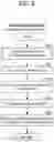 Fig. 06 - Numerical controller and data editing method