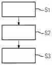 Fig. 01 - METHOD AND SYSTEM FOR PROVIDING TRANSPARENCY IN AN AUTONOMOUS PRODUCTION SYSTEM