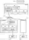 Fig. 01 - CONTROL DEVICE AND DIAGNOSIS SYSTEM