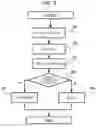 Fig. 04 - CONTROL DEVICE AND DIAGNOSIS SYSTEM