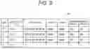 Fig. 06 - CONTROL DEVICE AND DIAGNOSIS SYSTEM