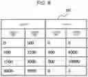 Fig. 07 - CONTROL DEVICE AND DIAGNOSIS SYSTEM
