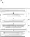Fig. 01 - Adjusting industrial vehicle performance
