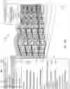 Fig. 17 - Adjusting industrial vehicle performance