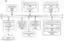 Fig. 01 - Multimodal motion planning framework for autonomous driving vehicles