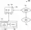 Fig. 01 - System and method for autonomously delivering commodity to the recipient's preferred environment