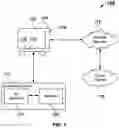 Fig. 02 - System and method for autonomously delivering commodity to the recipient's preferred environment