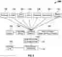 Fig. 03 - System and method for autonomously delivering commodity to the recipient's preferred environment