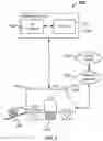 Fig. 02 - System and method for providing an autonomous delivery vehicle with intelligent ramp control