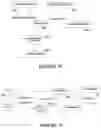 Fig. 16 - General purpose robotics operating system with unmanned and autonomous vehicle extensions