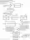 Fig. 53 - General purpose robotics operating system with unmanned and autonomous vehicle extensions