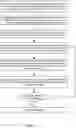 Fig. 12 - Guidance of autonomous vehicles in destination vicinities using intent signals