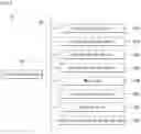 Fig. 06 - Method and device for data sharing using MEC server in autonomous driving system