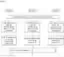 Fig. 14 - Method and device for data sharing using MEC server in autonomous driving system