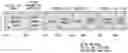 Fig. 01 - METHOD AND APPARATUS FOR DELIVERING GOODS IN AUTONOMOUS DRIVING SYSTEM