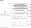 Fig. 07 - METHOD FOR CONTROLLING VEHICLE IN AUTONOMOUS DRIVING SYSTEM AND APPARATUS THEREOF