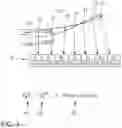 Fig. 04 - Method and device for driving dynamics control for a transportation vehicle