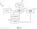 Fig. 07 - Systems and methods for vehicle position calibration using rack leg identification