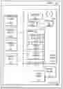 Fig. 01 - Automatic flight control systems and methods