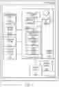 Fig. 02 - Automatic flight control systems and methods