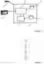 Fig. 02 - Method for managing the electrical consumption of a device installed on board a vehicle and connected to a battery