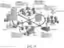 Fig. 14 - System, method, and data packets for messaging for electric power grid elements over a secure internet protocol network