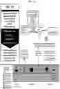 Fig. 16 - System, method, and data packets for messaging for electric power grid elements over a secure internet protocol network