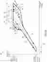 Fig. 04 - System and method for controlling a vehicle based on a force applied to a throttle pedal