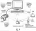 Fig. 03 - Mobile data center