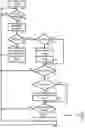 Fig. 03 - System and method to maintain optimal system performance while adhering to competing power cap policies