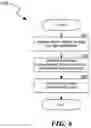 Fig. 08 - POWER MANAGEMENT OF DATA PROCESSING RESOURCES, SUCH AS POWER ADAPTIVE MANAGEMENT OF DATA STORAGE OPERATIONS