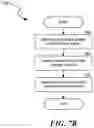Fig. 10 - POWER MANAGEMENT OF DATA PROCESSING RESOURCES, SUCH AS POWER ADAPTIVE MANAGEMENT OF DATA STORAGE OPERATIONS