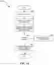 Fig. 17 - POWER MANAGEMENT OF DATA PROCESSING RESOURCES, SUCH AS POWER ADAPTIVE MANAGEMENT OF DATA STORAGE OPERATIONS