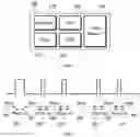 Fig. 02 - Software operation method for managing power supply and apparatus using the same