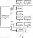 Fig. 01 - System and method to maintain optimal system performance within user defined system level power cap in a changing workload environment