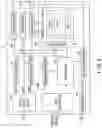 Fig. 03 - Memory system