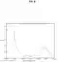 Fig. 07 - Use of light transmission through tissue to detect force