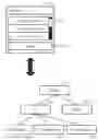 Fig. 01 - User interface device