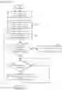 Fig. 03 - User interface device