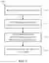 Fig. 17 - Contracting and elongating materials for providing input and output for an electronic device
