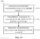 Fig. 18 - Contracting and elongating materials for providing input and output for an electronic device